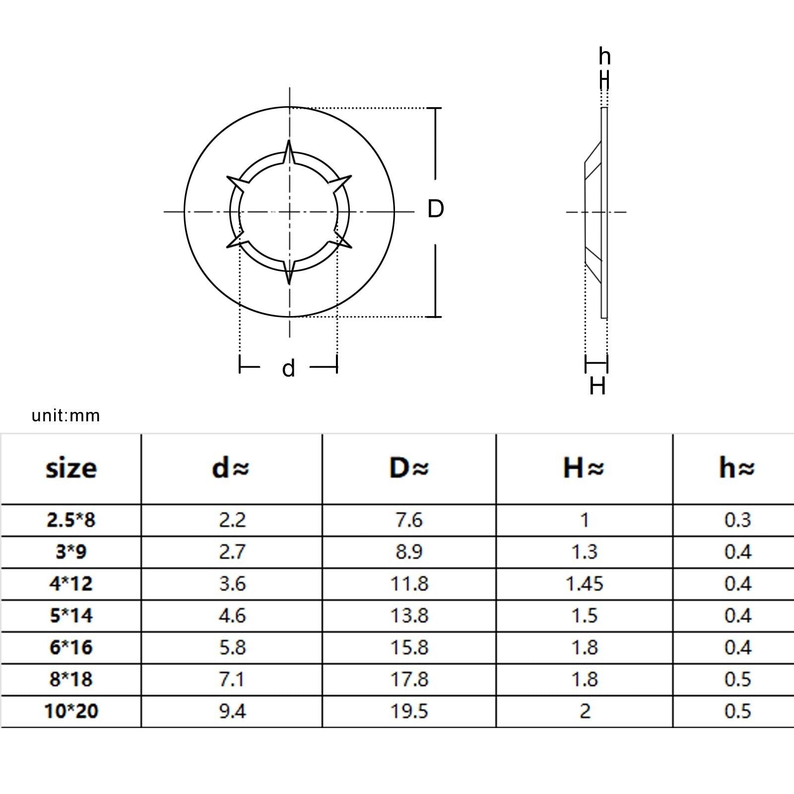 350pc M2.5-M10 304SS External Circlip Push-on Retaining Clip Shaft Snap Ring Set