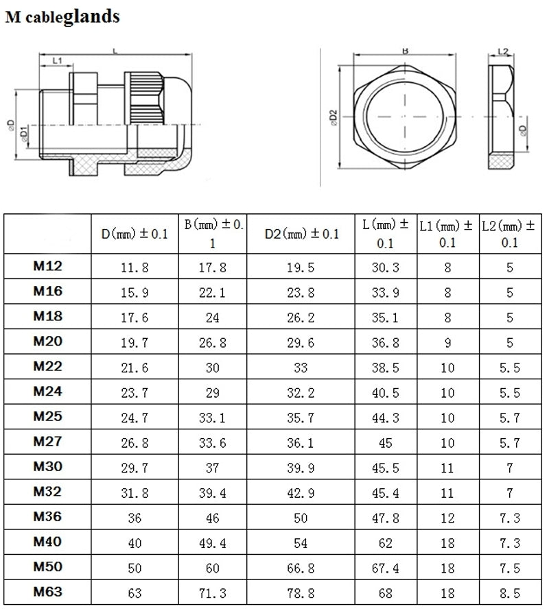 US Stock 10pc M20 White Waterproof Cable Gland Connector Cable Range M20 x 1.5mm