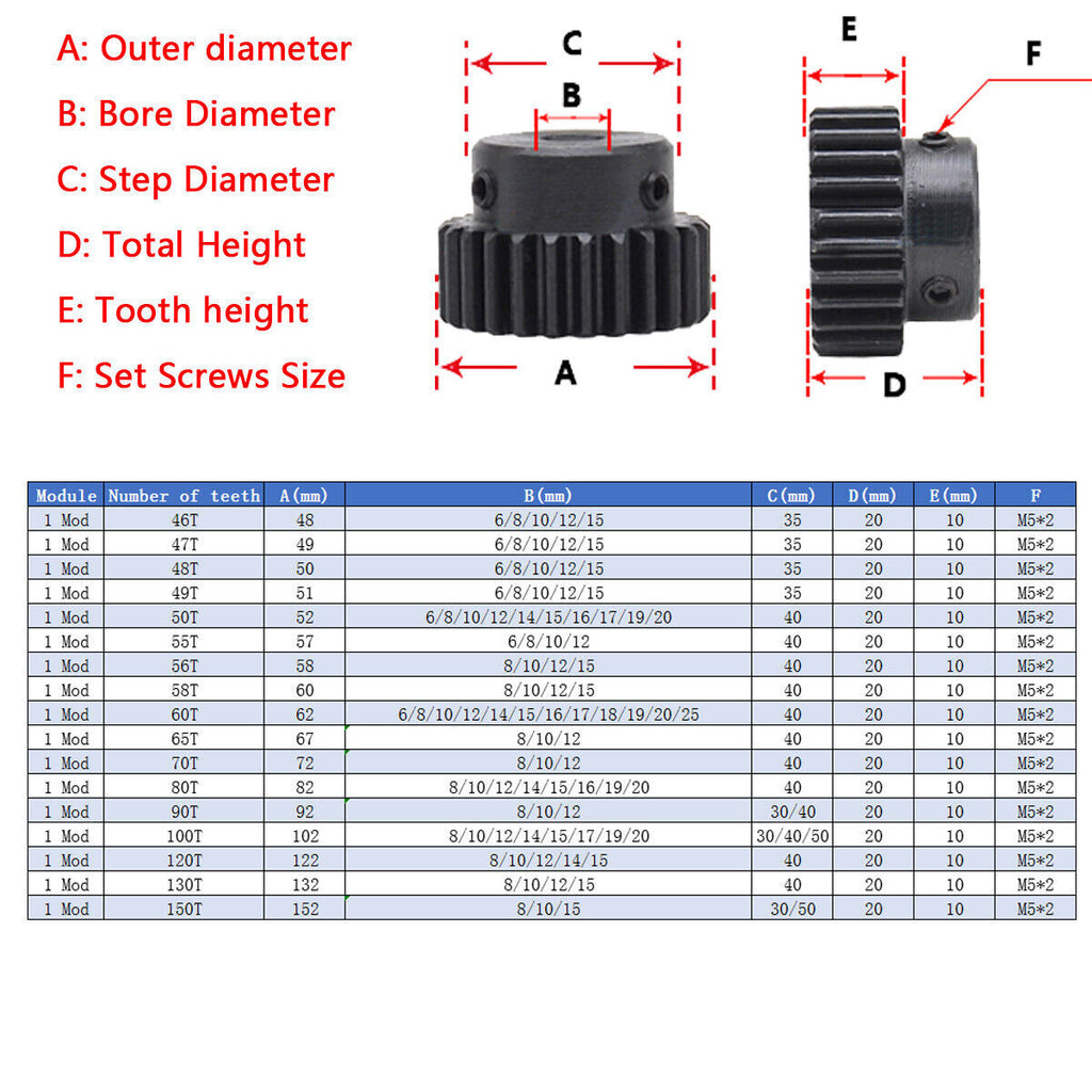 1 Mod Spur Gear Pinion C45 Steel Gear Motor Gear with Steps 60T Bore 8mm
