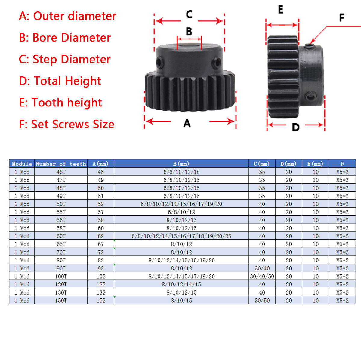 1 Mod Spur Gear Pinion C45 Steel Gear Motor Gear with Steps 60T Bore 8mm