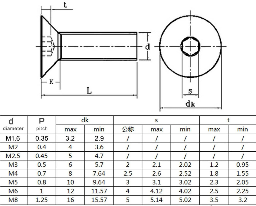 M2 Hexagon Hex Socket Flat Countersunk Head Screw Bolt Set grade 10.9 Steel