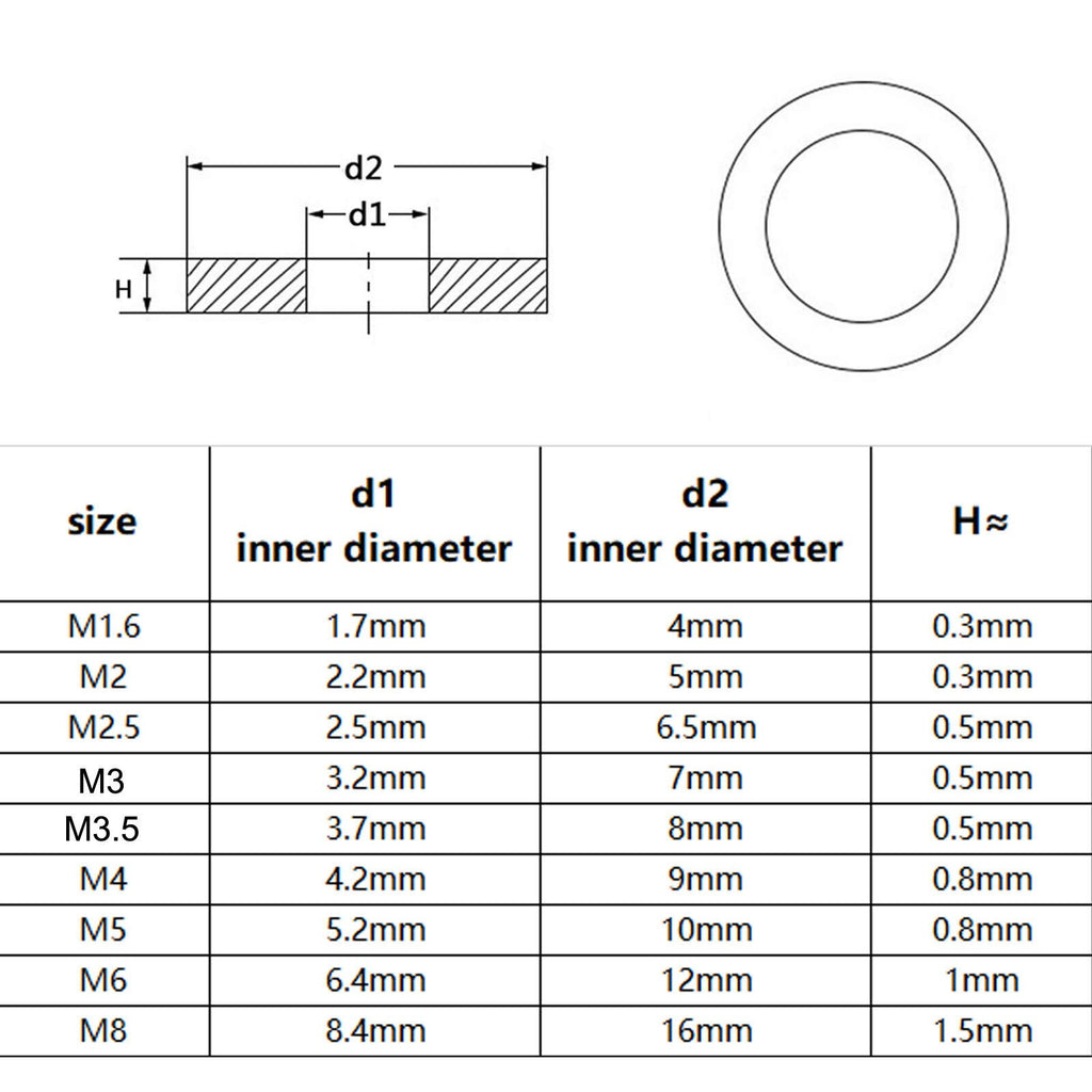 320pcs M1.6-M8 DIN912 GB97 Carbon Steel Flat Washer Plain Gasket Ring Pad Set