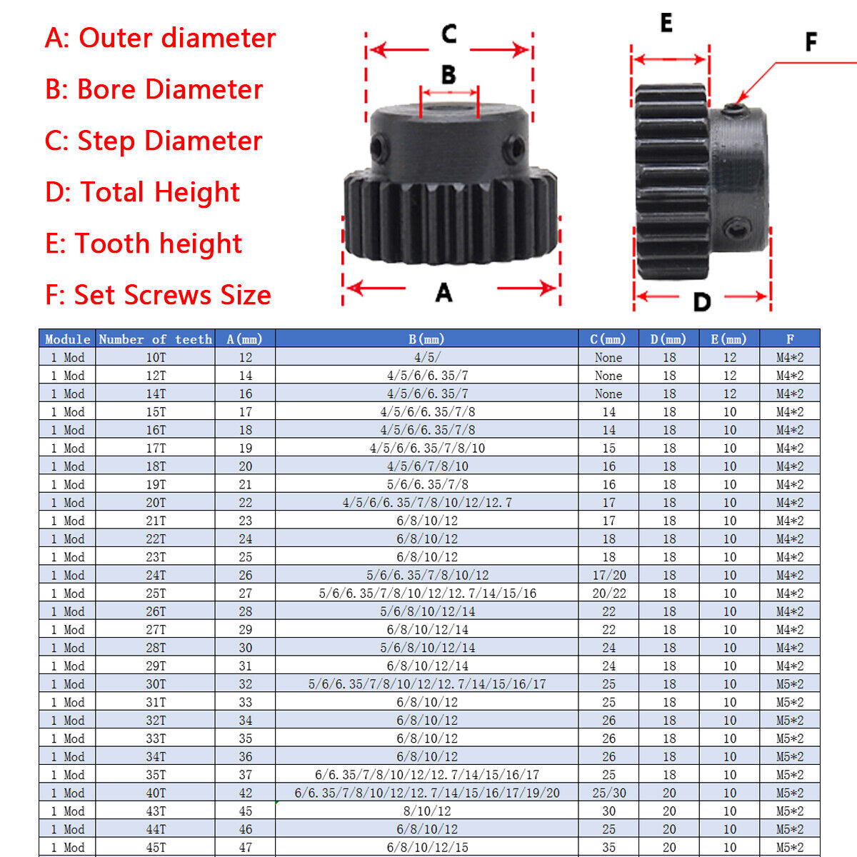 1 Mod Spur Gear Pinion C45 Steel Gear Motor Gear with Steps 60T Bore 8mm