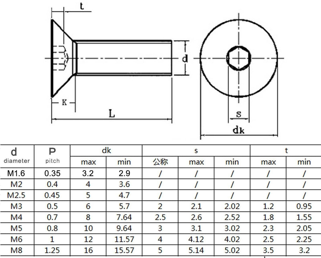 M3 Hexagon Hex Socket Flat Countersunk Head Screw Bolt Set grade 10.9 Steel