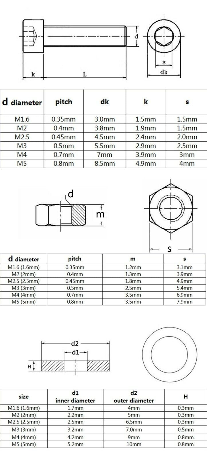 2100pcs M1.6-M3 SS304 Hexagon Hex Socket Allen Cap Head Screw Bolt Nut Set Kit