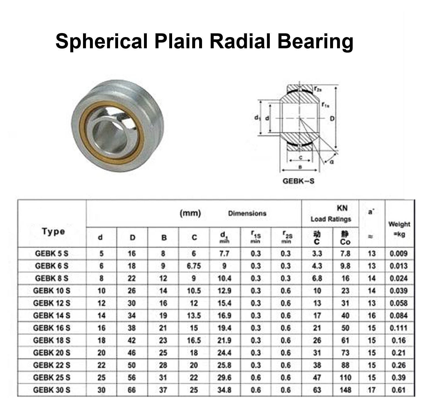 AU Stock GEBK10S PB10 Spherical Plain Radial Bearing 10mm x 26mm x 14mm
